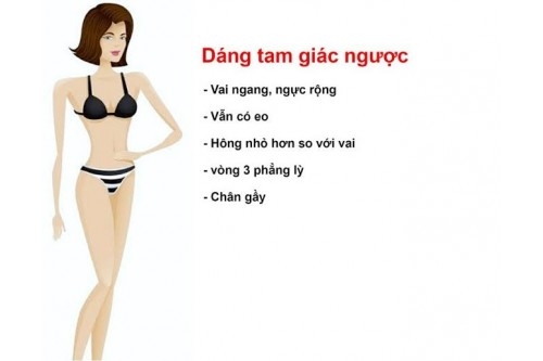 Bảng tỉ lệ vàng giúp bạn xác định vóc dáng lý tưởng