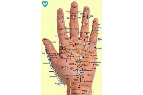 Đoán bệnh qua móng tay.