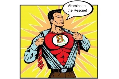 Tác dụng của vitamin B6